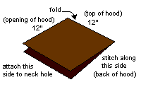 jedi robe hood pattern diagram