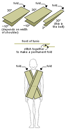 Jedi Tunic fabric.  Sew the fold in the tunic in place to give the appearance of more layers. How the Jedi tunic should look on you