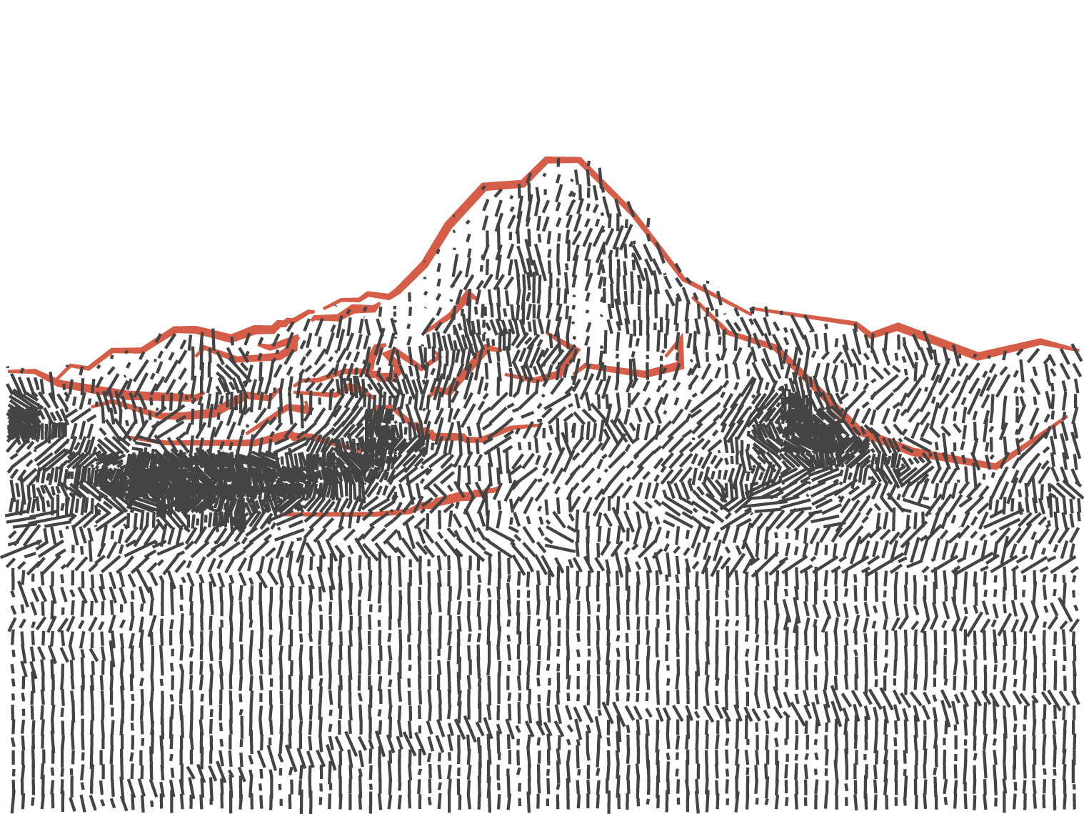 computer generated landscape